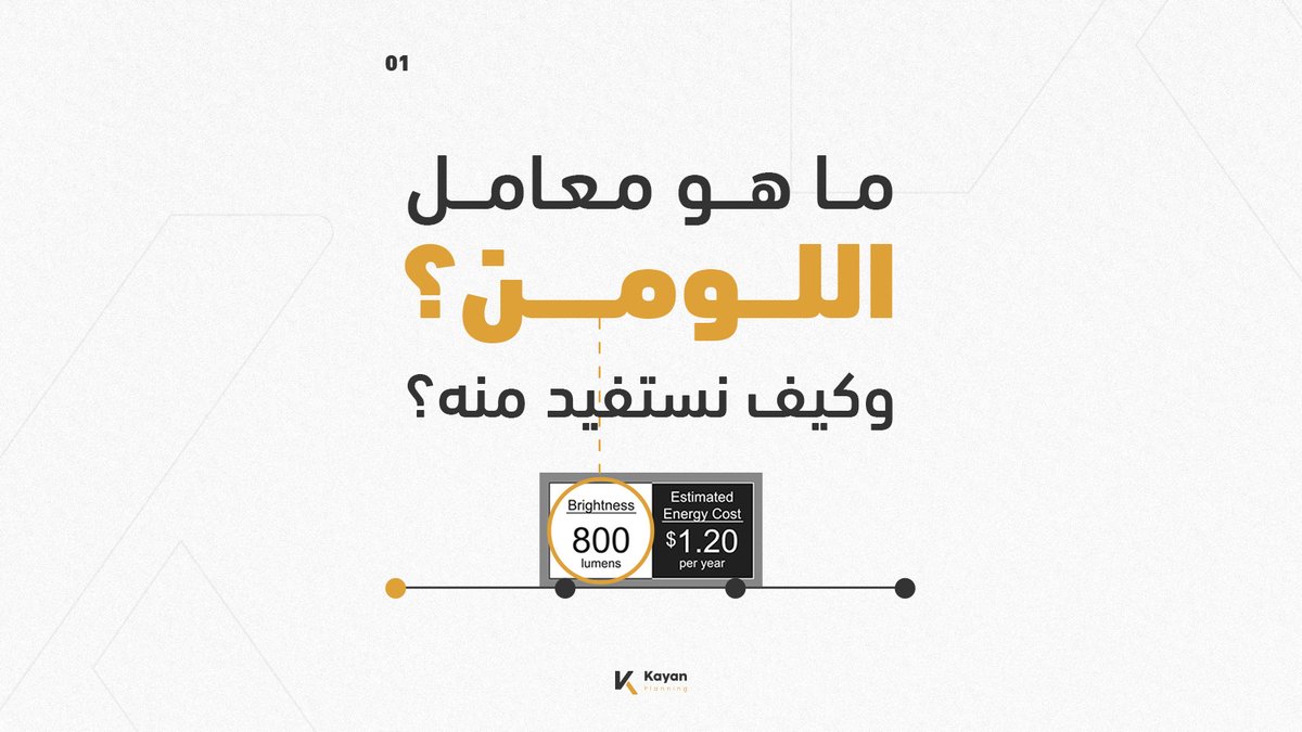 kayan_planning's tweet photo. ما هو معامل اللومن؟ وكيف نستفيد منه؟

تواصل معنا للحصول على استشارتك المجانية على الرقم التالي:
0590364035

#شركة_كيان_التخطيط_للاستشارات_الهندسية #السعودية
#تصميم_معماري #تصميم_داخلي https://t.co/UHNj6fIaux
