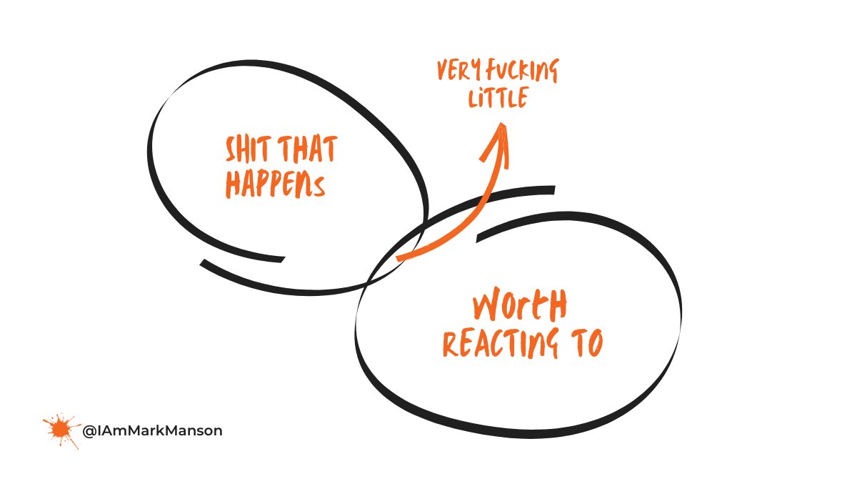 7 Realizations That Changed My Life

1) Nobody is paying attention to you as much as you are to yourself.

That thing that mortifies you? Other people probably don’t even notice.

As the great David Foster Wallace rightly said, “You'll worry less about what people think about you