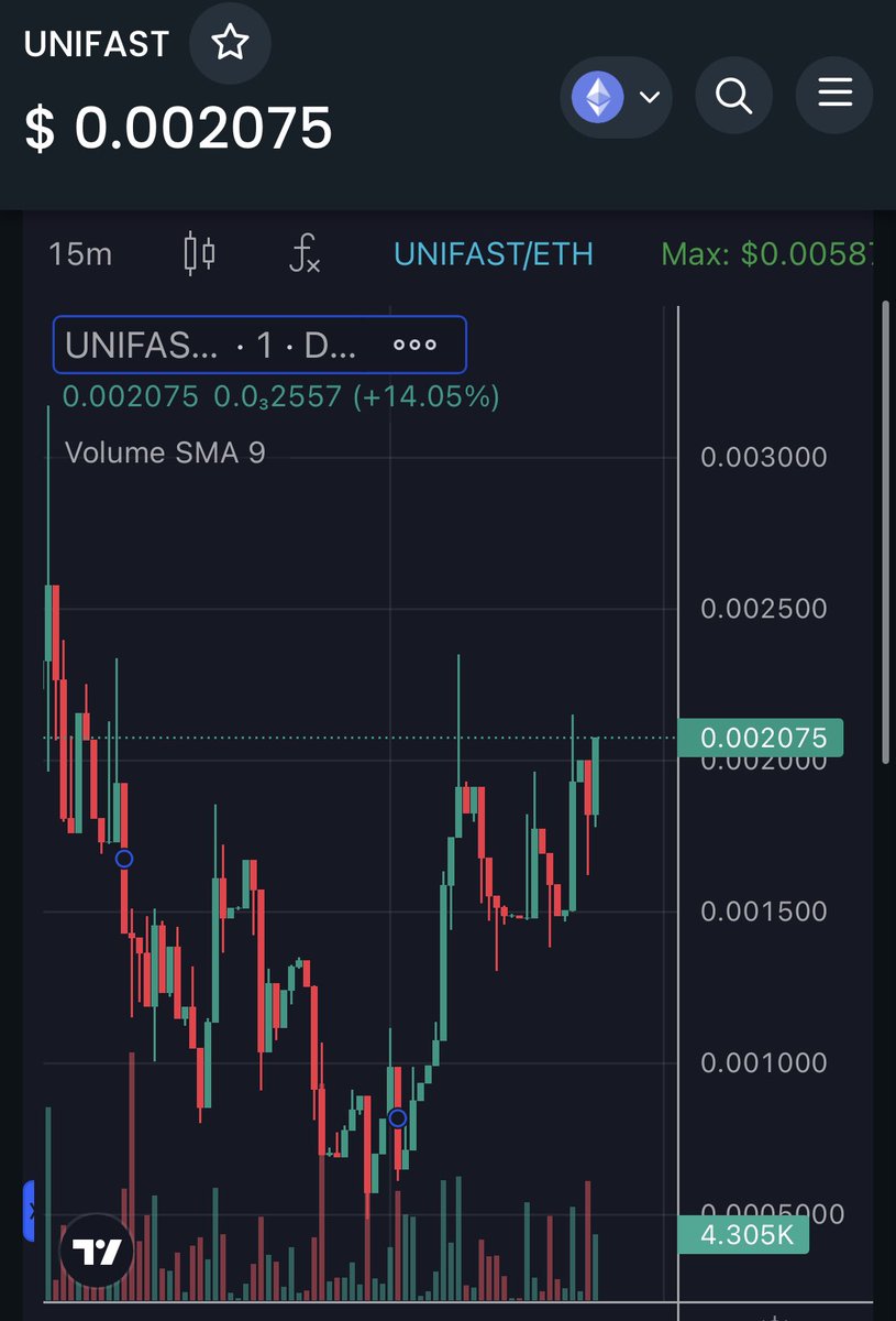 UNIFAST BOT tweet media