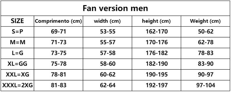 Si estais indecisos entre todas tallas os dejamos esta chuleta para que os
guieis un poco mejor!