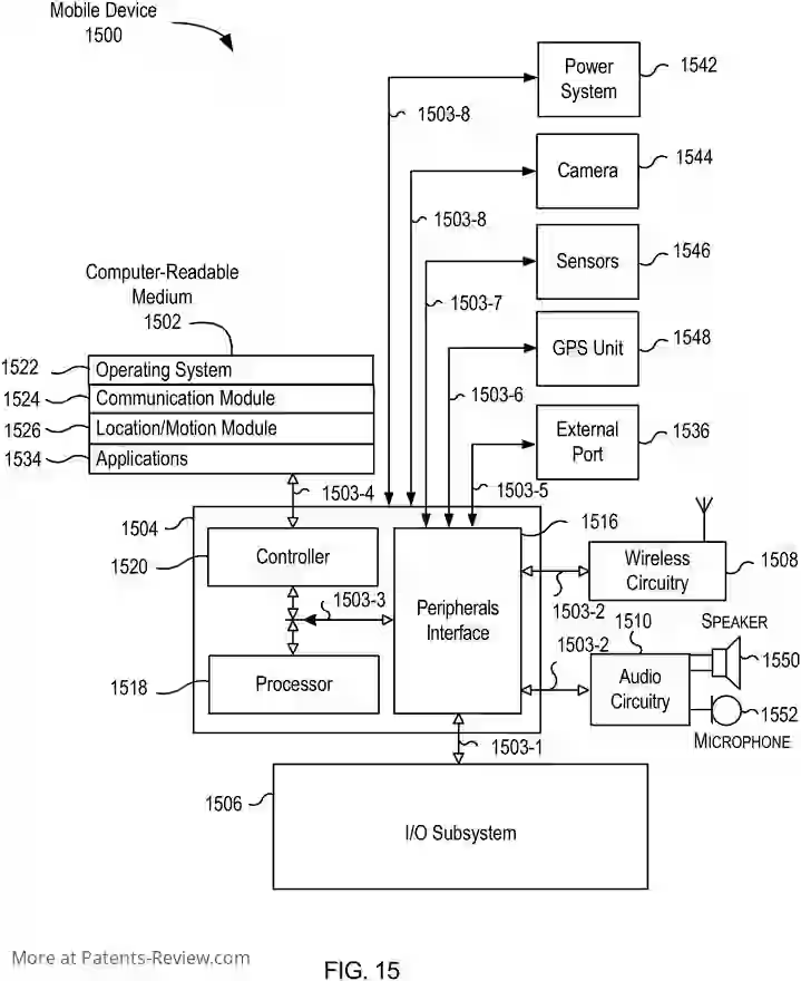 PatentPulse's tweet image. #Apple&apos;s latest patent application US20230251885A1: &apos;Data Transfer Using a Virtual Terminal&apos;. This innovative tech enables #touchless data transfer, encrypts your data, and rewraps it for ultimate #privacy protection. All while ensuring seamless server processing. #DataPrivacy