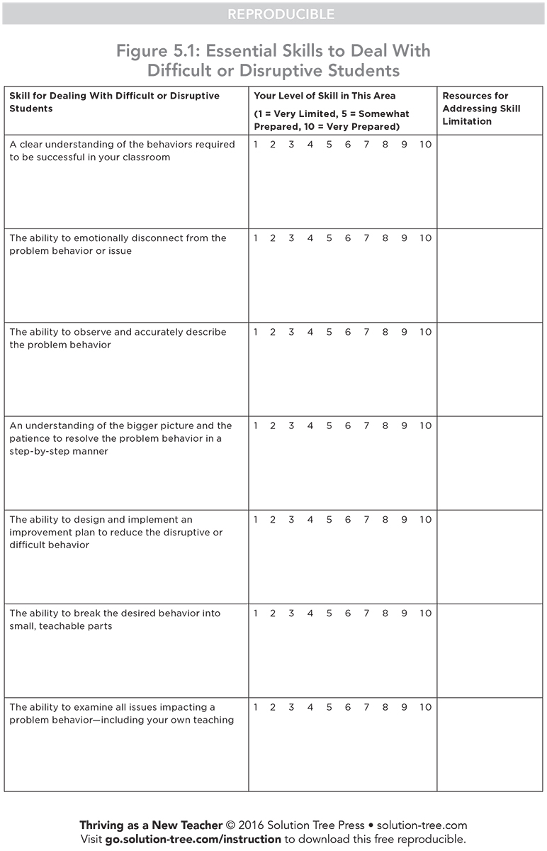 Solution Tree tweet media