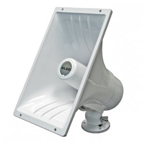 SureVoIP ITSP tweet media