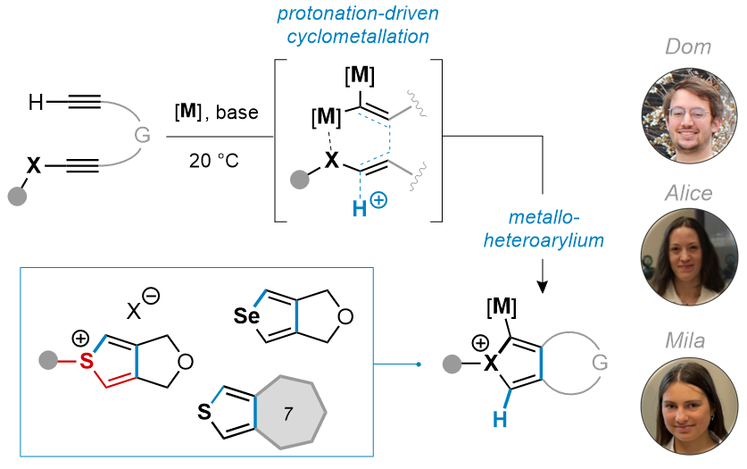 Gagosz Lab (@thegagoszlab) on Twitter photo A step further in the (3+2) cycloaddition of heteroatom substituted alkynes. Congratulations to Dom, Alice and Mila 🎉<a href="/TheGagoszLab/">Gagosz Lab</a> <a href="/uOttawaCHM/">uOttawa Chem & Biomolec Sci // Chimie & Sci Biomol</a> <a href="/uOttawaChemGrad/">uOttawa CBGSA</a> <a href="/CWIC_uOttawa/">Working Towards Inclusivity in Chemistry - uOttawa</a>
➡️Just appeared in <a href="/J_A_C_S/">J. Am. Chem. Soc.</a> pubs.acs.org/doi/full/10.10… A step further in the (3+2) cycloaddition of heteroatom substituted alkynes. Congratulations to Dom, Alice and Mila 🎉<a href="/TheGagoszLab/">Gagosz Lab</a> <a href="/uOttawaCHM/">uOttawa Chem & Biomolec Sci // Chimie & Sci Biomol</a> <a href="/uOttawaChemGrad/">uOttawa CBGSA</a> <a href="/CWIC_uOttawa/">Working Towards Inclusivity in Chemistry - uOttawa</a>
➡️Just appeared in <a href="/J_A_C_S/">J. Am. Chem. Soc.</a> pubs.acs.org/doi/full/10.10…