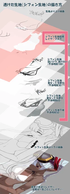 こんな感じで透け生地描いてます下にある線画や塗りの上に、透け生地範囲のレイヤーマスクをつけた半透明の下地を配置、しわの部分は生地が重なって透明度が下がるのでレイヤー不当明度を下げた塗りレイヤーを何枚か重ねて、透明度の高い部分～低い部分を作ります…  