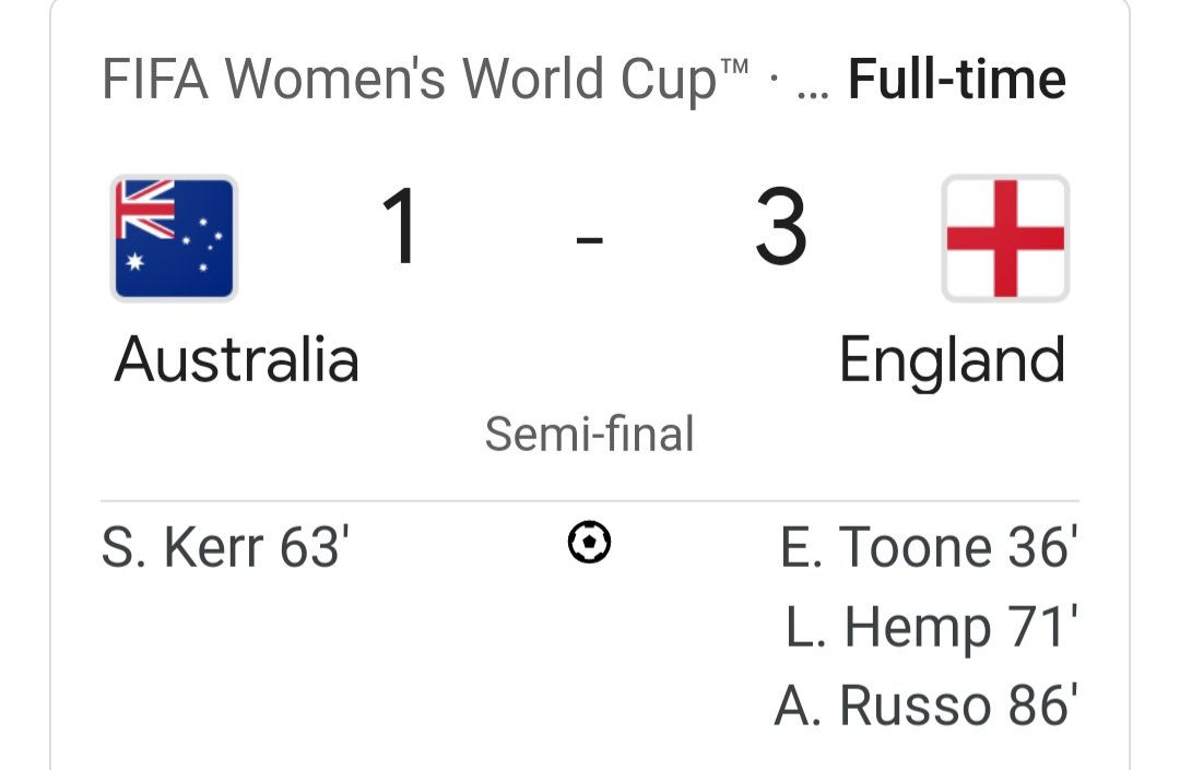 sfaish's tweet photo. Yeesssss!! Final here we come!! 🏴󠁧󠁢󠁥󠁮󠁧󠁿🦁 xx #Lionesses @castlechurchps https://t.co/vSyqgBu6ST