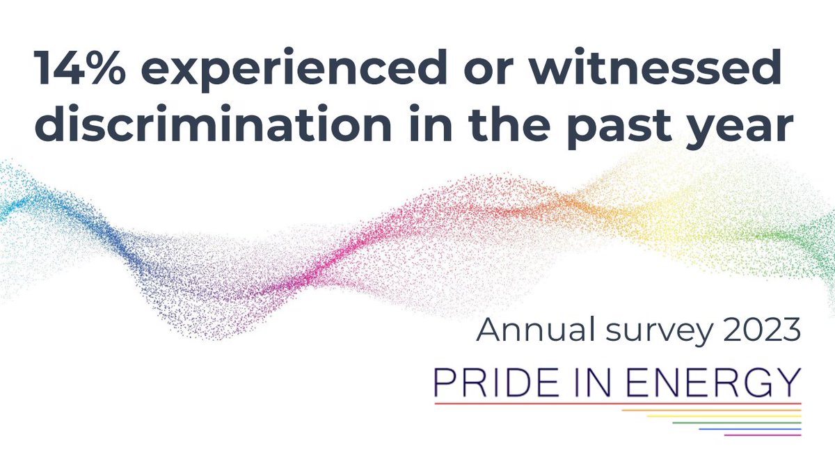 PrideInEnergy's tweet photo. Our 2023 annual survey results have shown some clear patterns developing and given us a strong steer on the changes needed within the sector! #poweringequality
https://t.co/5luUhXLkQz https://t.co/3RYupojSCC