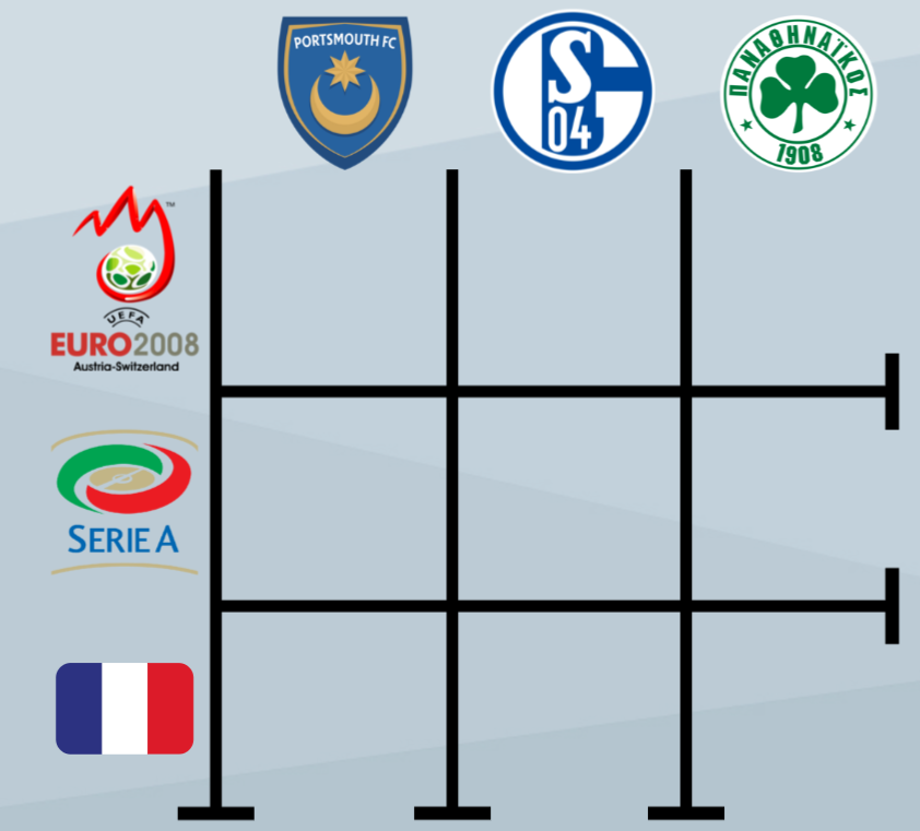 Scipionista's tweet photo. Petite grille du jour pour mes scipioners 

(Un pur hasard pour l'une des équipes sélectionnées vraiment je vous jure 🌝) https://t.co/504PQMqUBI