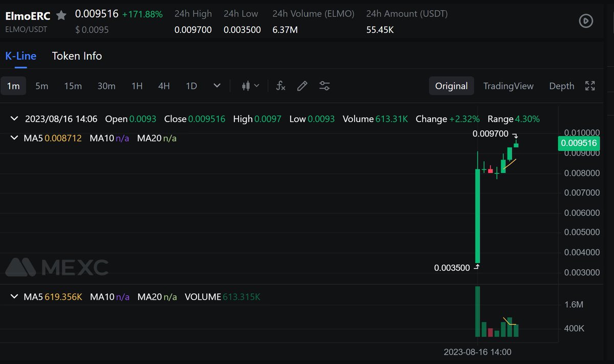 $ELMO LIVE ON @MEXC_Official!

Trade $ELMO now with low fees on MEXC:
mexc.com/exchange/ELMO_…