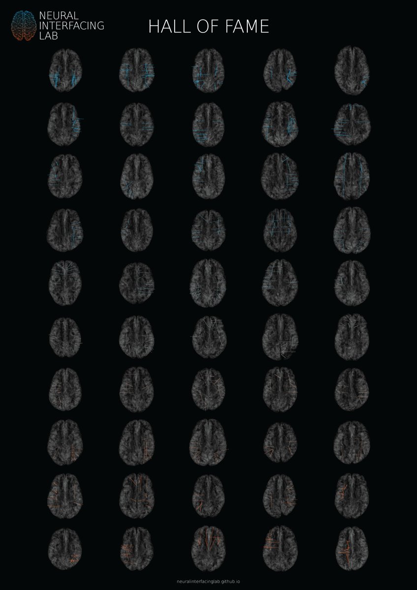 HerffC's tweet photo. We are incredibly fortunate to work with our amazing volunteers. @MaximeVerwoert made this wonderful poster to celebrate our first 50 participants. https://t.co/z2J1FI3xYC