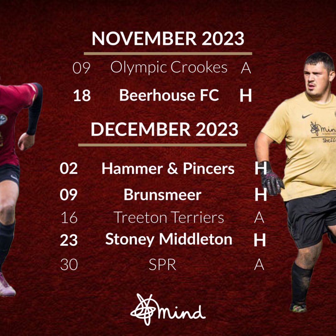 Kelham Island FC tweet media