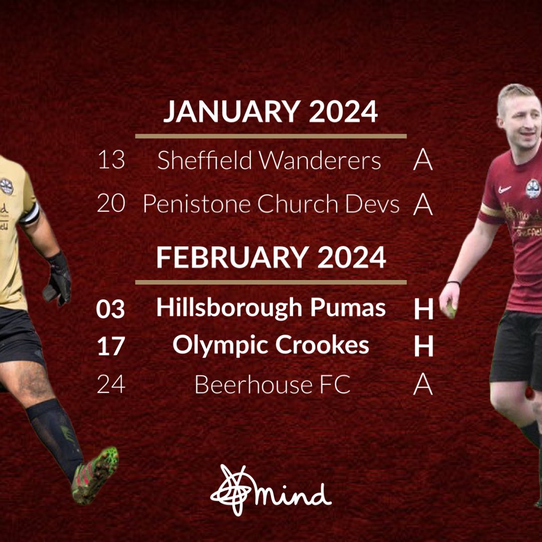 Kelham Island FC tweet media