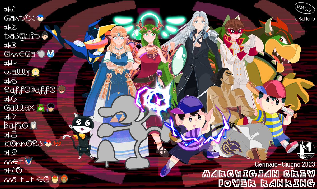 Ecco il Power Ranking Marchigiano relativo alla stagione gennaio-giugno 2023! Questi sono i dieci giocatori che più si sono distinti in regione durante la prima metà dell'anno. Complimenti a tutti!

Grafica: Wally, <a href="/Raffosbaffos/">Raffobaffo</a>