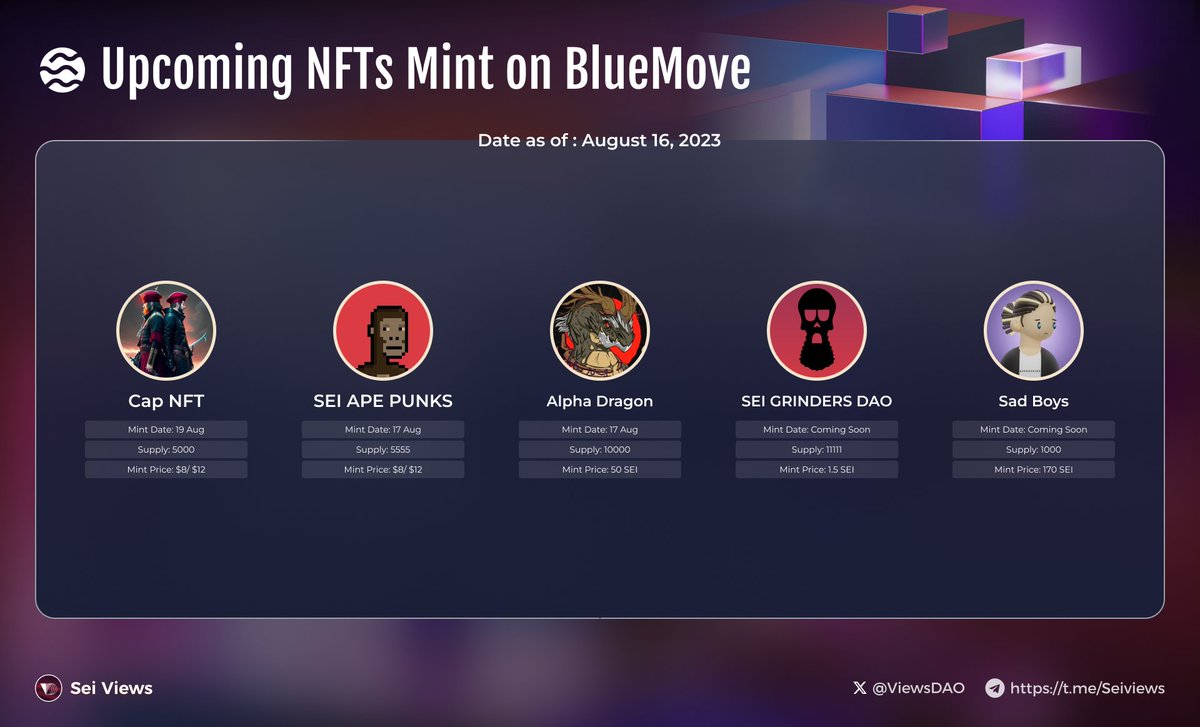 ViewsDAO's tweet photo. 🚀Get ready for the first wave of incredible NFT projects minting on #Sei Mainnet!
Introducing the "Upcoming NFTs Mint on @BlueMove_OA " showcase, featuring:
🎨
@capnft3333
@seiapepunks
AlphaDragon
@seigrinders
@sadboysart
#NFTs #SeiMainnet #BlueMoveNFTs https://t.co/mED4b59ae4