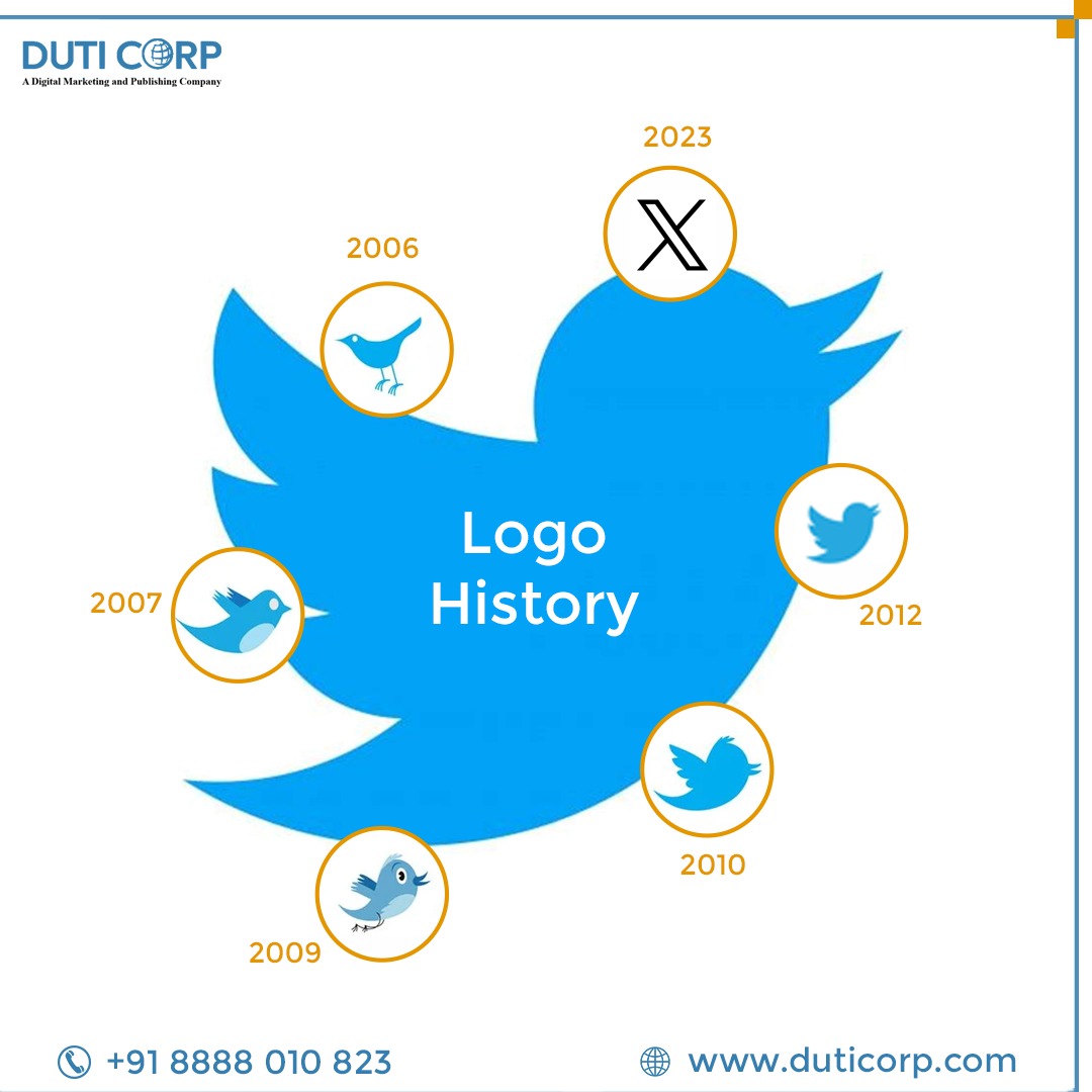 duti_corp's tweet photo. Contact us at Duti Corp. at 888-8010828 or visit https://t.co/cUtIKSyDNN for more information.

#elonmusk #Twitter #x #logo #duticorp #userfriendly https://t.co/BRGech1QhO