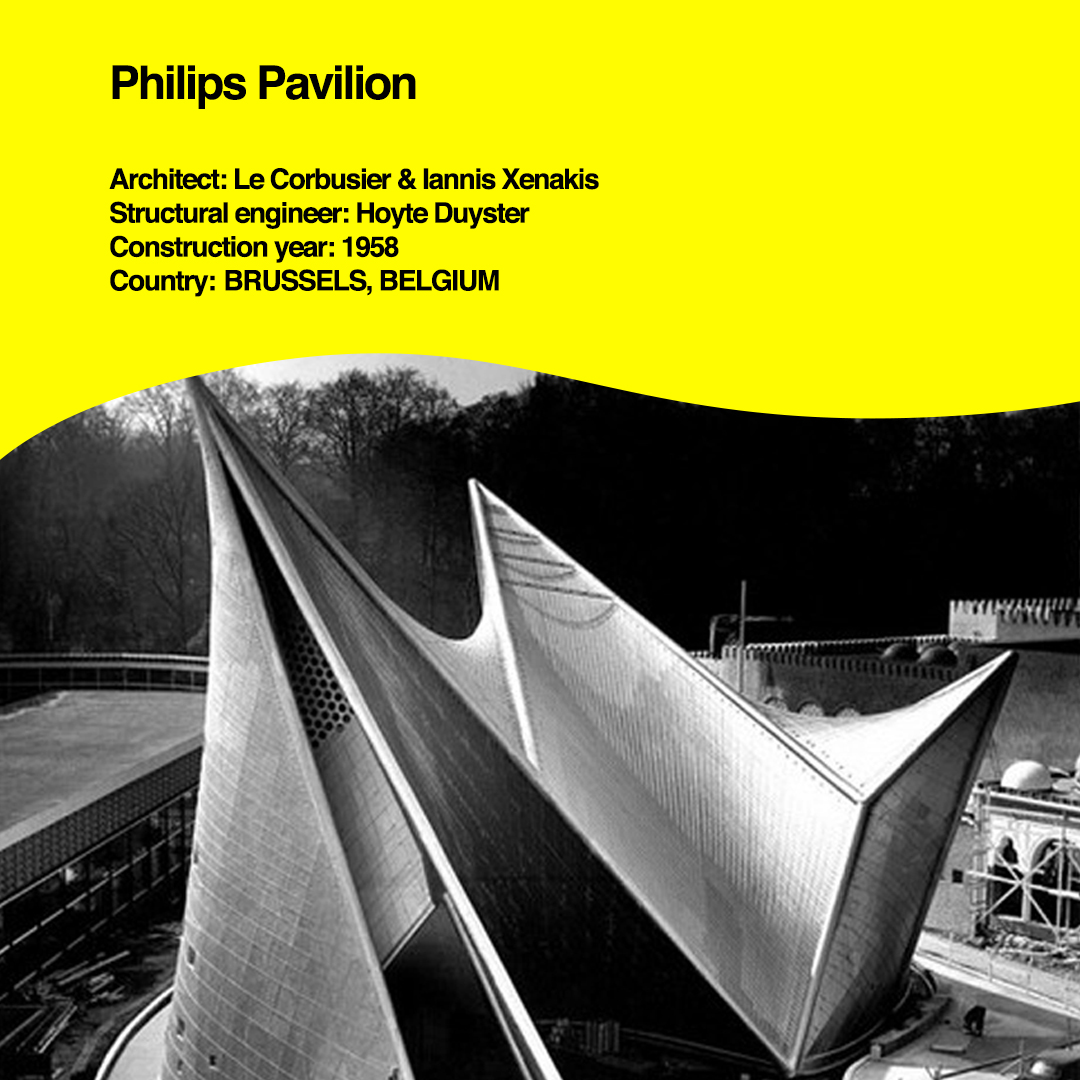 GADFOUNDATION's tweet photo. Spanning various historical periods and architectural styles, the following compilation offers a captivating journey through time, showcasing a meticulously curated selection of renowned buildings that serve as prime examples of hyperbolic parabolic architecture. https://t.co/MToEPXOPt3