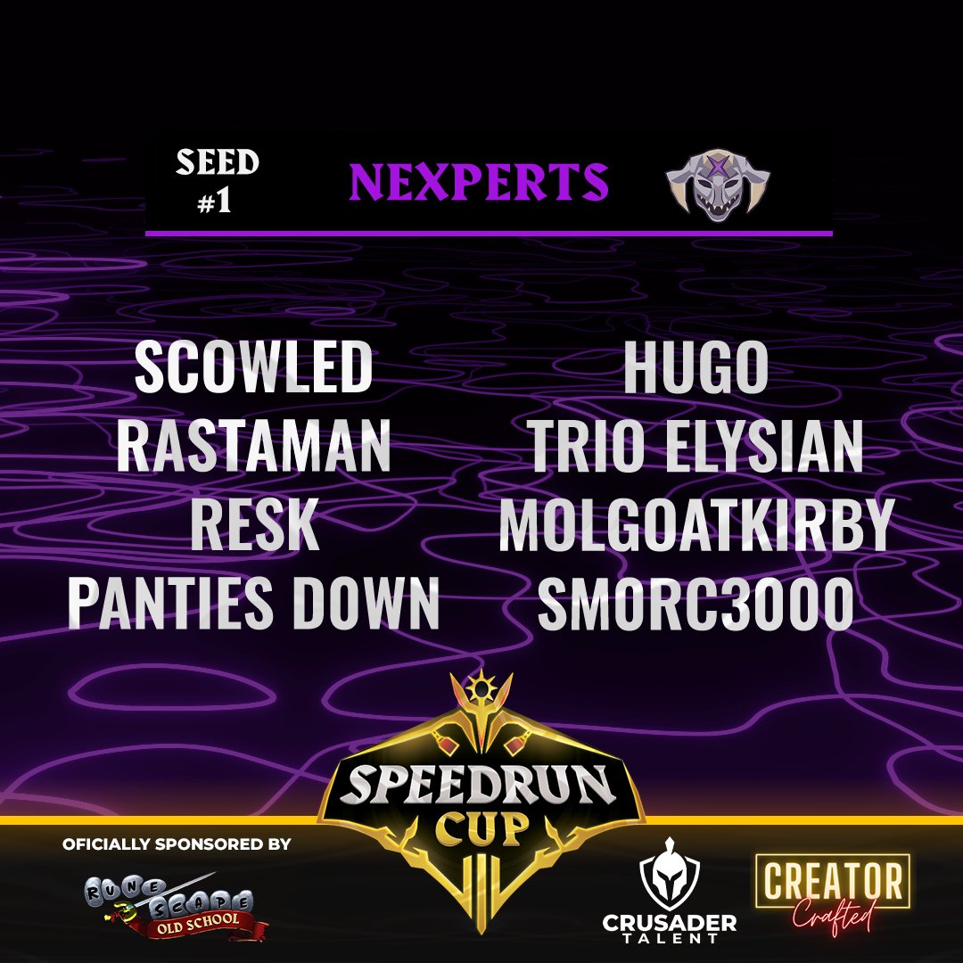 EVScapeOfficial's tweet photo. Your teams for the Speedrun Cup 3

Seed 1: Nexperts, captained by Scowled
Seed 2: BABA Esports, captained by Rookie
Seed 3: Runey 😂, captained by Numnut
Seed 4: Hasbruddas, Captained by Okke https://t.co/h30bDX2DnV