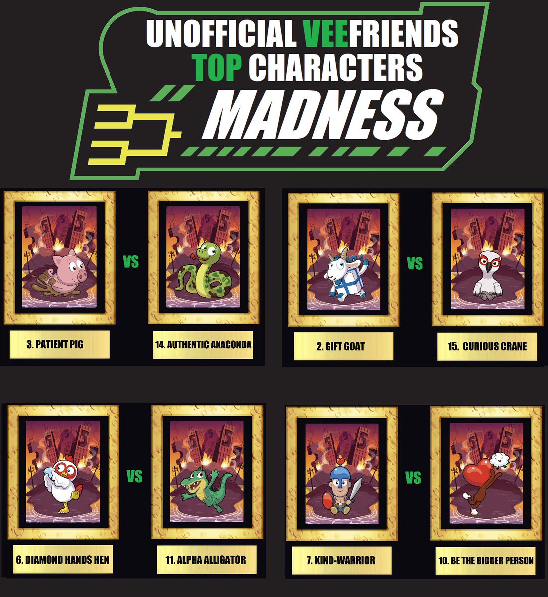 The voting is OPEN for the next 4 matchups shown below in the <a href="/veefriends/">VeeFriends</a> #TopCharactersMadness Tourney!

The links to the polls for each matchup will be added to this thread.

If you have a fave, feel free to retweet the poll to campaign for your character!