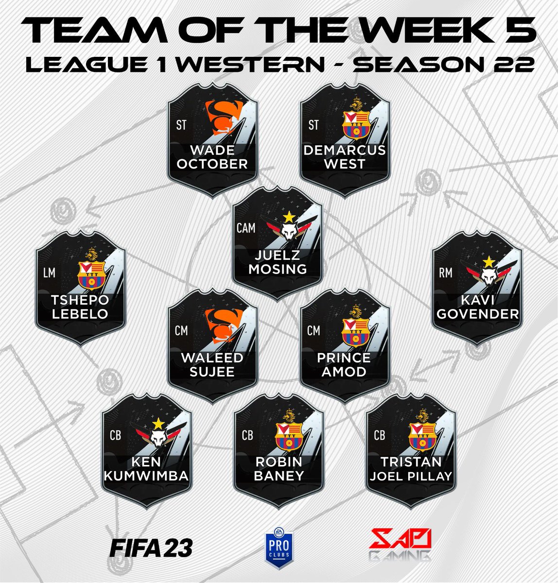 SA Pro Club League tweet media