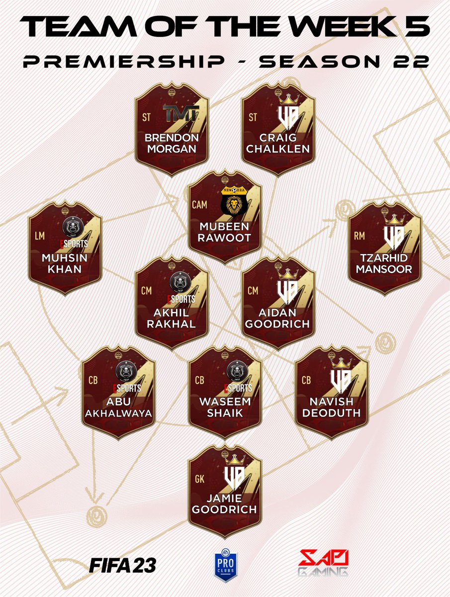 SA Pro Club League tweet media