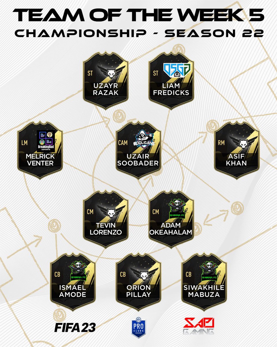SA Pro Club League tweet media