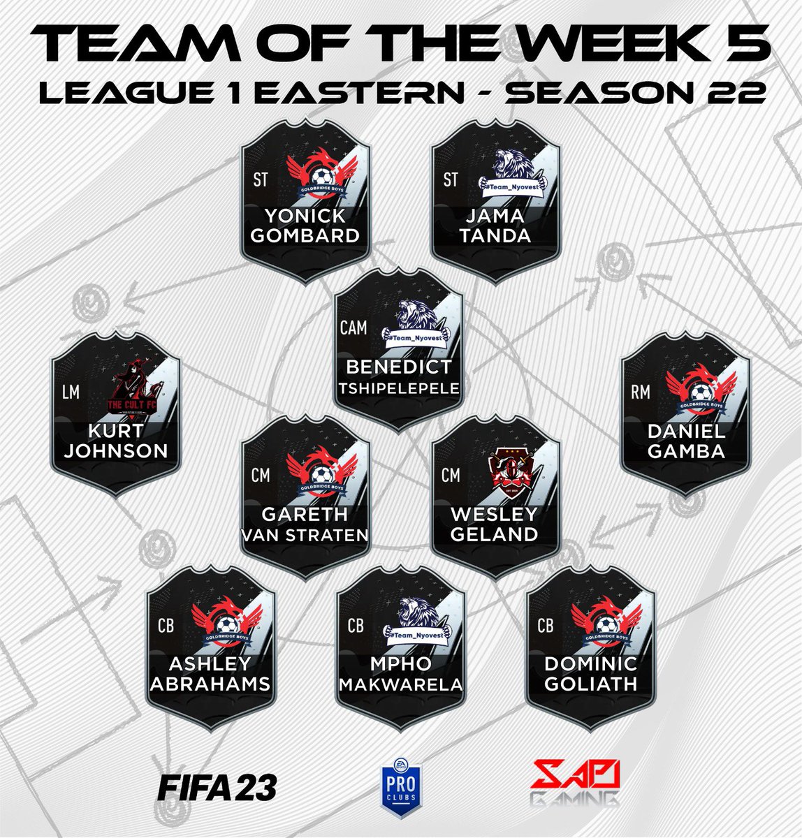 SA Pro Club League tweet media