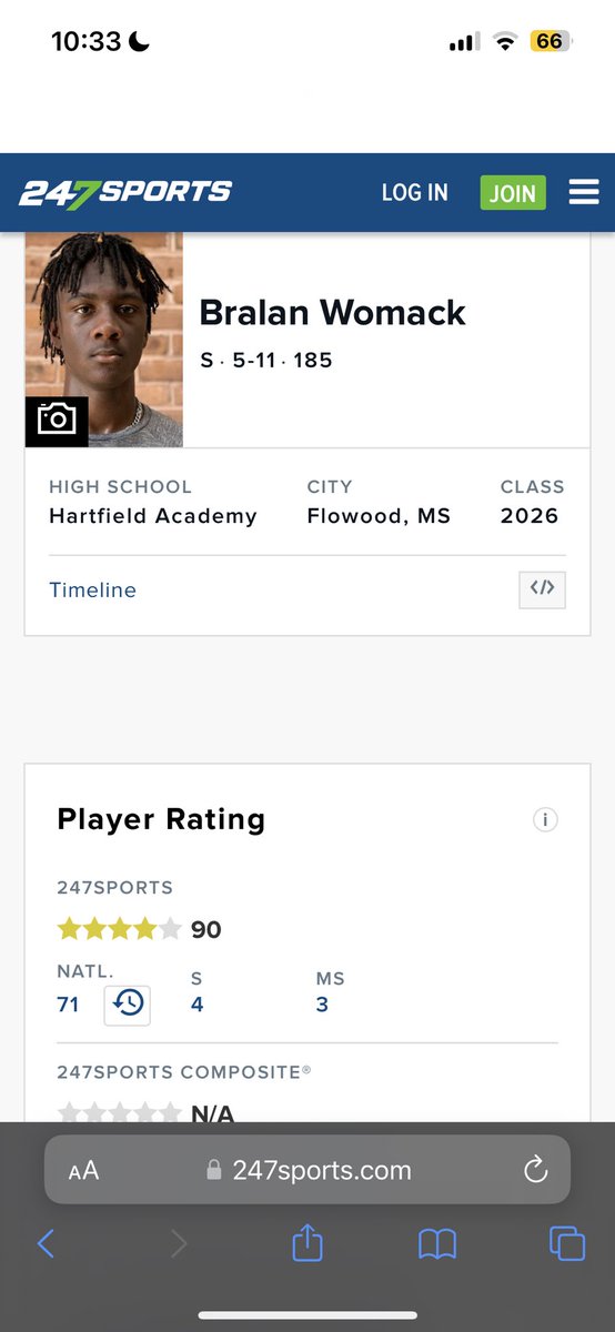 Blessed to be ranked as a 4⭐️ by <a href="/247Sports/">247Sports</a>