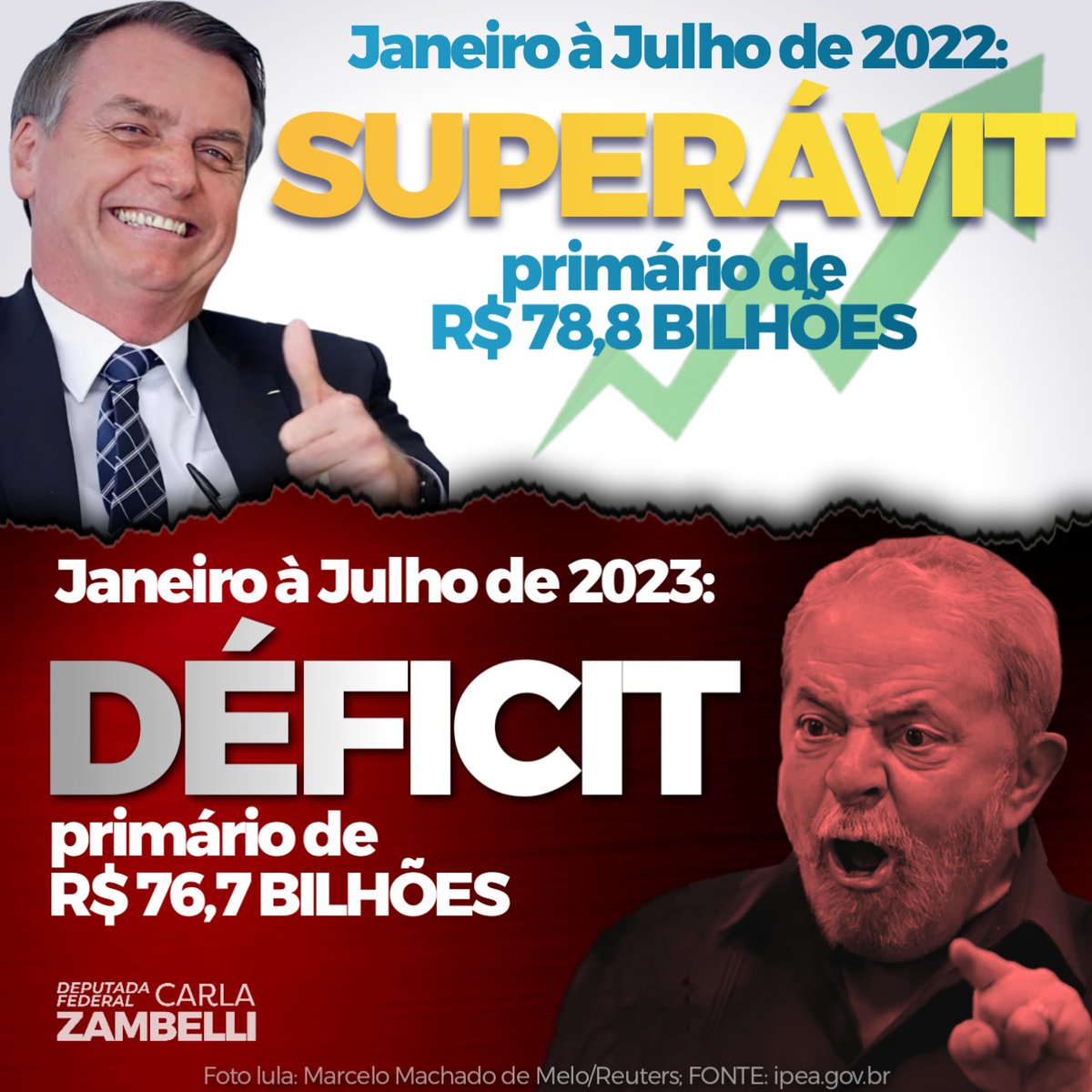 ZambelliRita_'s tweet image. Desenhado