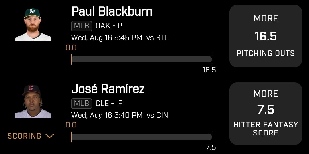 PrizePickChamp's tweet photo. Whose ready to do it again today?🏇🏁25 likes and we'll drop a 6 pick play!✅️DM us to garner access to all of our cards🏆
#PrizePickChampions #PrizePicks #NBA #NHL #MLB #NCAA #WNBA #NFL #NHLDraft2023 #NBATwitter #NBAonTNT #NBAFinals #FanDuel #DraftKings https://t.co/Dpqxo3fe8x