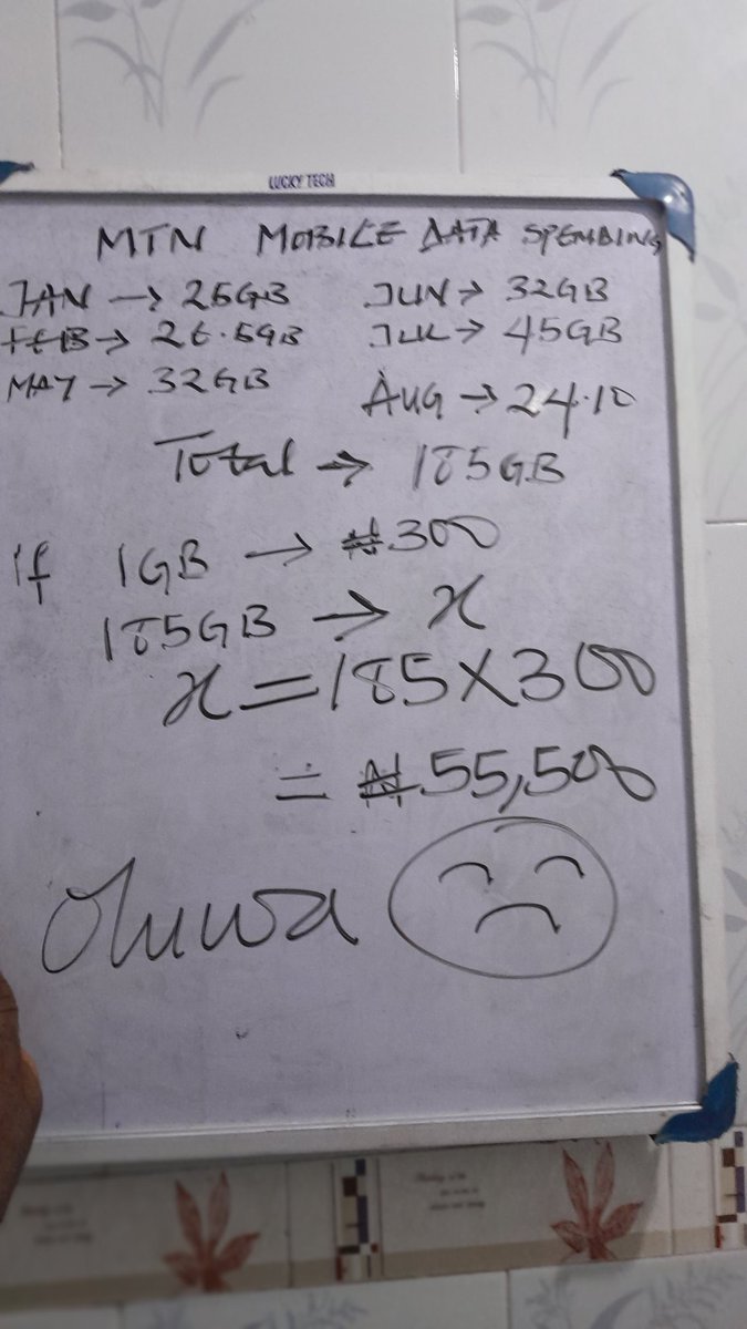 Money I've spent on MTN head this year <a href="/MTNNG/">MTN Nigeria</a> land me ambassadorial deal na😩