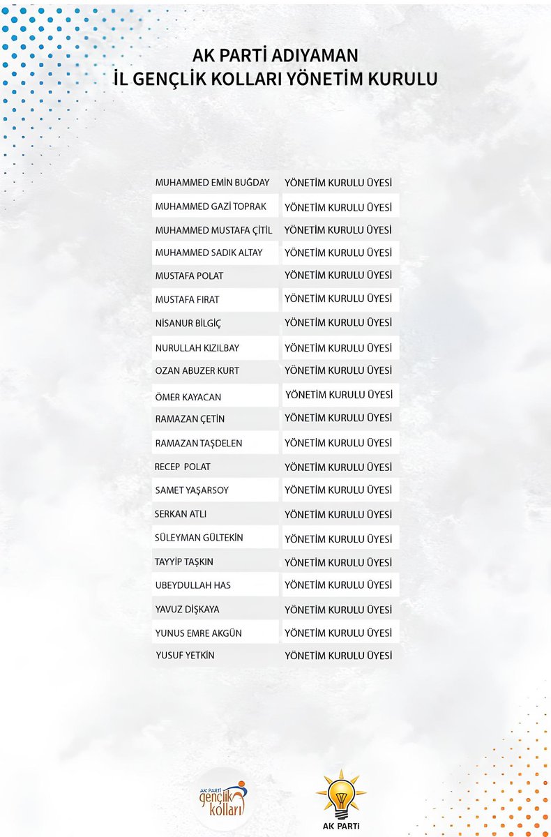 AK PARTİ Adıyaman İl Gençlik Kolları Yönetim Kurulu 
Bugüne kadar bizimle dava yoldaşlığı yapan arkadaşlarıma gönül bağımızın devam etmesi dileğiyle   teşekkür ederim.Ailemize yeni katılan kardeşlerime görevlerinde başarılar dilerim.
<a href="/eyupkadirinan/">Eyyüp Kadir İnan</a> <a href="/avyusufibis/">Yusuf İBİŞ</a> <a href="/e_ebulucu/">Emrah Erkan Bulucu</a>