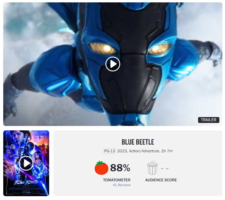 ScreenTime on X: 'Blue Beetle' debuts at 88% with 41 reviews on