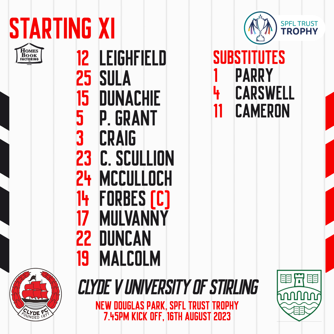 Clyde FC tweet media