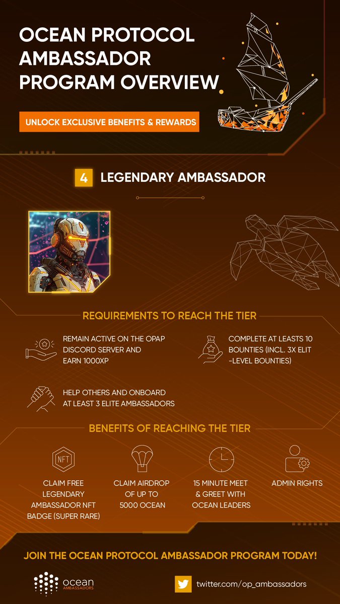 op_ambassadors's tweet image. Did you know? If you’re among the most active of Ambassador, you could be among the first to claim a limited available airdrop of $OCEAN.

Join our server to begin your journey:

discord.gg/QJYJNwWwUJ