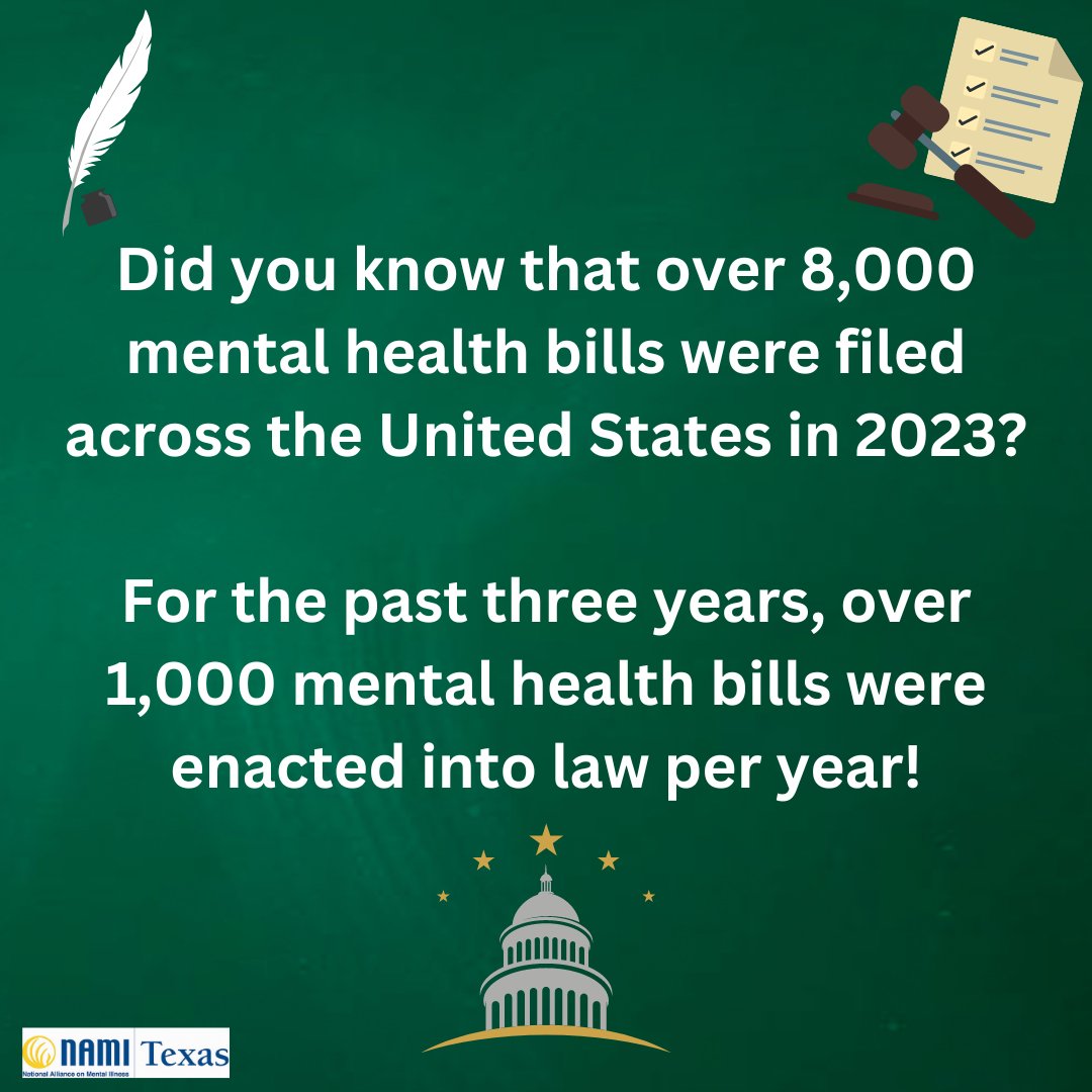 State Legislators are working hard to address the gaps in access to mental health care throughout our communities. Texas is among five states who passed the most mental health bills this year. While our work is far from over, this is a big win! #TxLege Act4MentalHealth #Advocacy