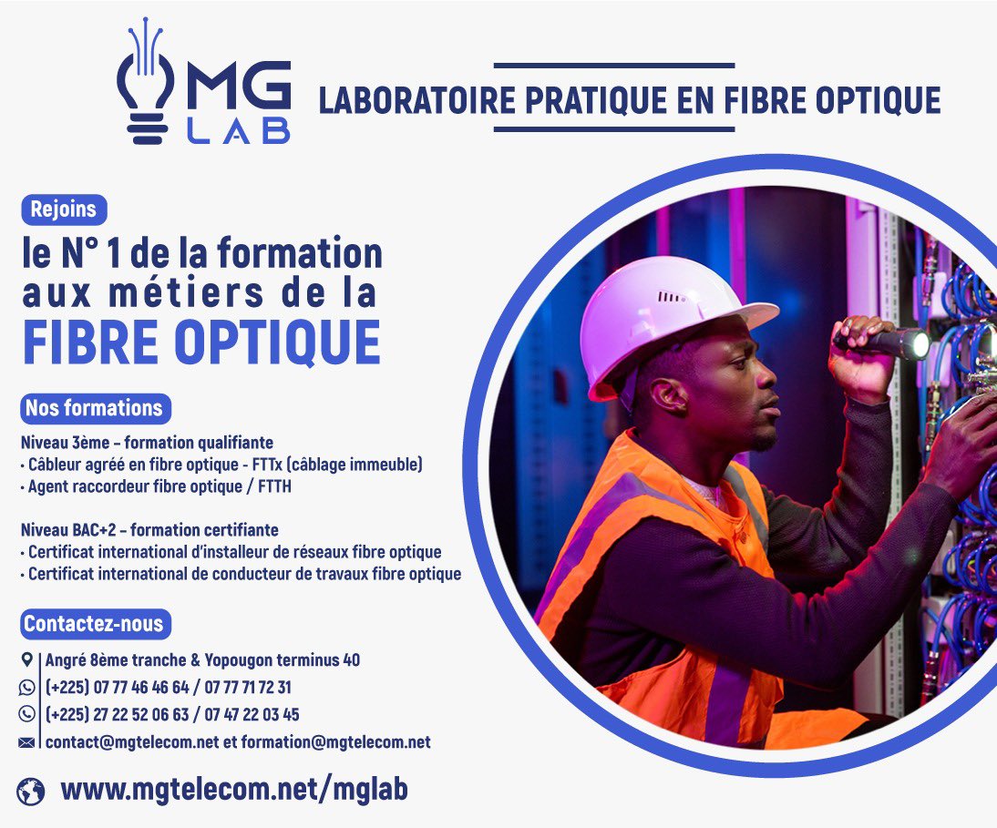 MG LAB (@MGLAB_fibre) / Posts / X