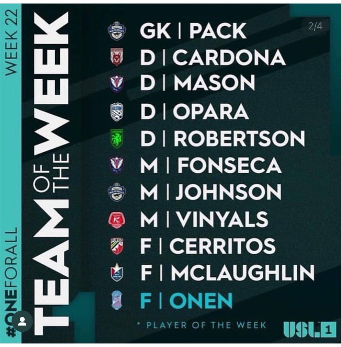 OparaLucky13's tweet photo. Team of the week 
#opara https://t.co/V5MZsgxZu1
