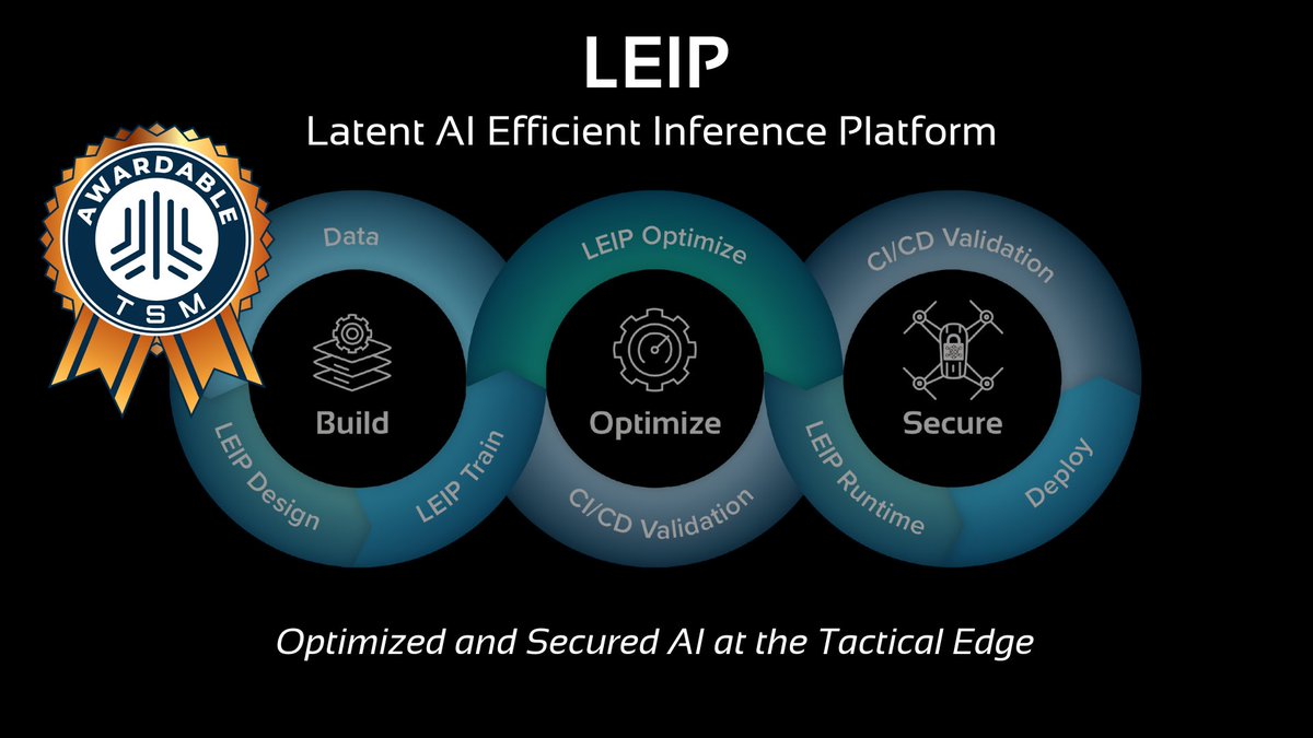 latentai's tweet photo. #LEIP was recently deemed  #awardable in the @Tradewind_ai Solutions Marketplace. #DoD users can log on to #Tradewinds to view our profile and pitch for “Increasing Autonomy &amp; Mobility of DoD Systems”.

https://t.co/zfVyZElYzq https://t.co/HbzaKeffZU