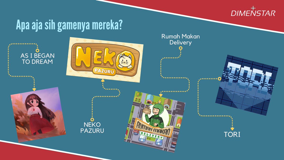 DIMENSTAR |Official Account| tweet media