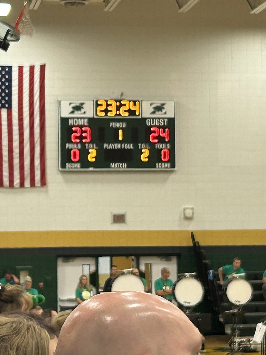 FZ_NMSCamp's tweet image. #FZSD #FZEquipToExcel #BestTeacherSupply 
Looking forward to an incredible year @fznmscougars!