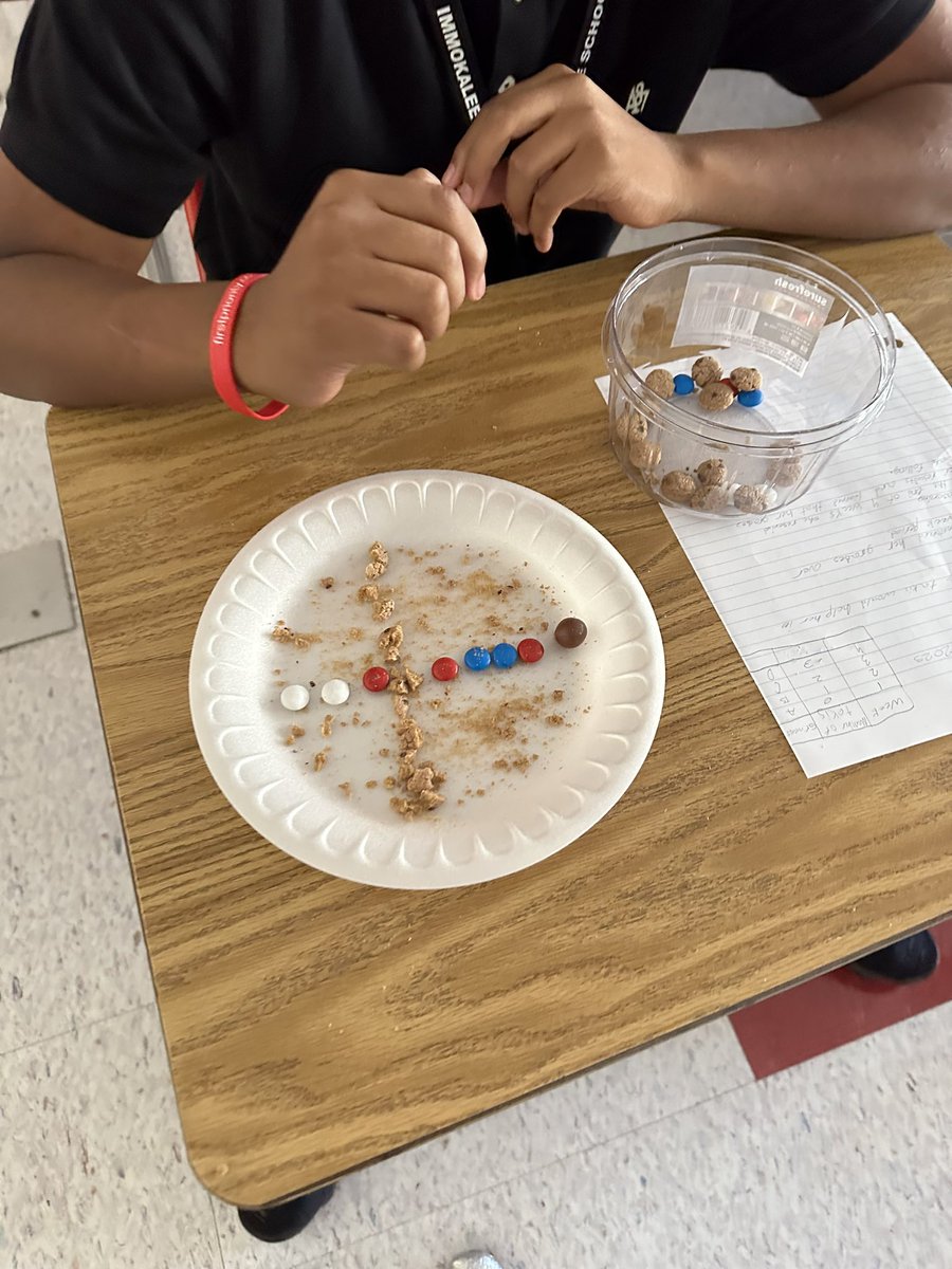3 types of scientific investigation: first up, models! Students loved creating models of the solar system in Mr. Muradaz’s first period <a href="/IMS_Indians/">Immokalee Middle</a>