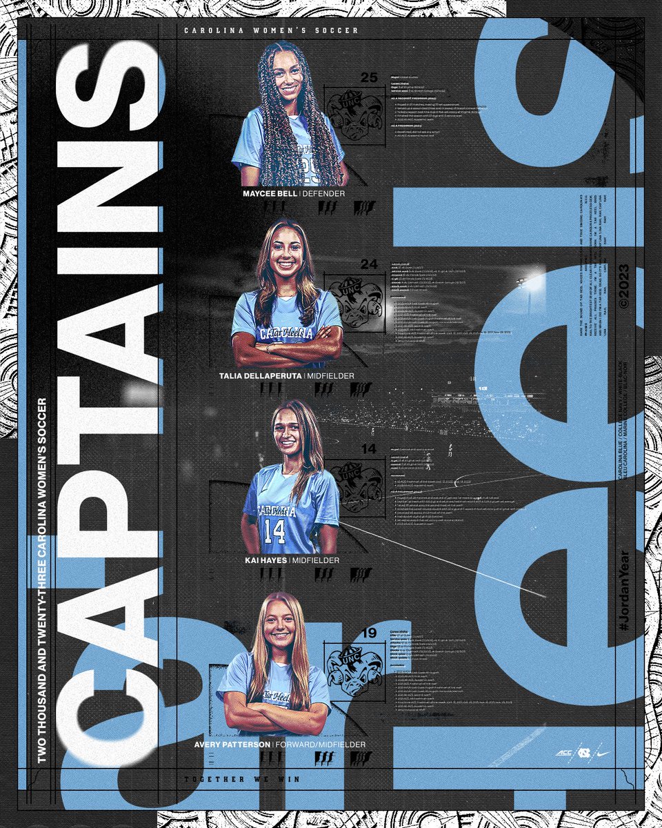 uncwomenssoccer's tweet photo. 𝓞 𝓒𝓪𝓹𝓽𝓪𝓲𝓷! 𝓜𝔂 𝓒𝓪𝓹𝓽𝓪𝓲𝓷!

Proud to announce these four have been elected team captains this season! https://t.co/y2N5nFXtpj