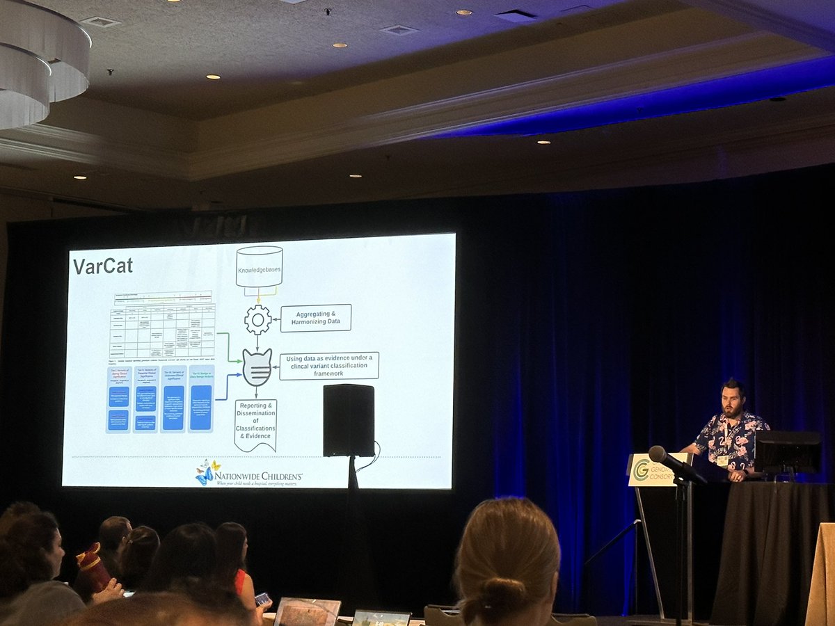 Kilannin Krysiak (@kilannink) on Twitter photo Wes Goar sharing Varcat from the <a href="/HandlerWagner/">Alex H. Wagner</a> lab. I have to admit this is one awesome ๐! #CGCAnnual2023 Wes Goar sharing Varcat from the <a href="/HandlerWagner/">Alex H. Wagner</a> lab. I have to admit this is one awesome ๐! #CGCAnnual2023