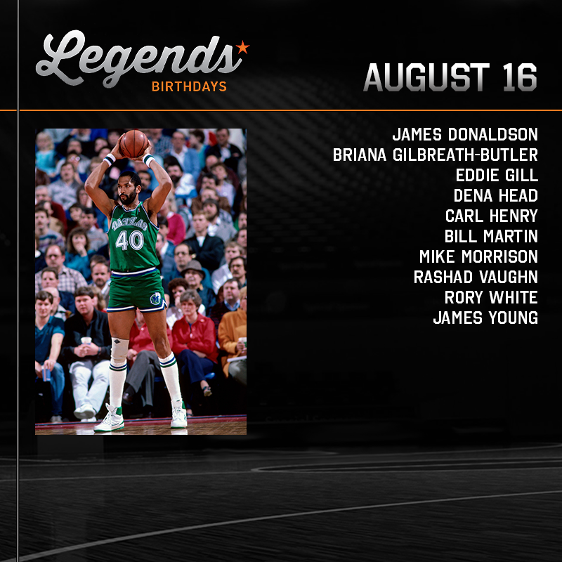 hh National Basketball Retired Players Association