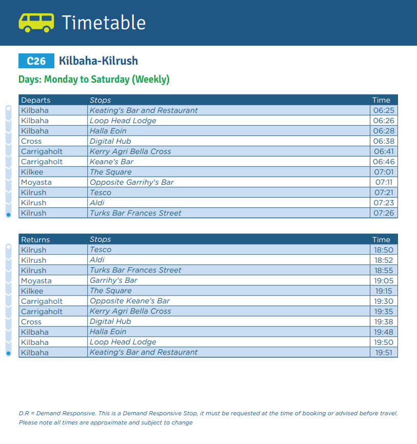 The new C26 in West Clare from Kilbaha to Kilrush will run Mon to Sat.

The 06:25 from Kilbaha  is designed to connect with TFI Bus Eireann 333 in Kilkee & the 333 & 336 in Kilrush.

It’s 18:50 from Kilrush provides a public transport option for commuters from the Peninsula.