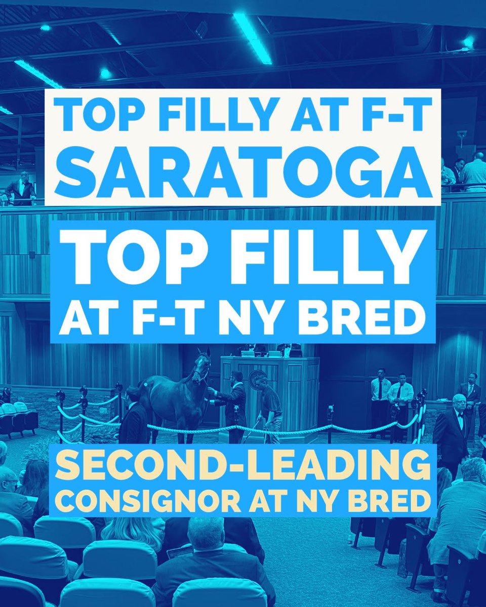 Thank you to our clients, our team, and our buyers for another successful @FasigTiptonCo Saratoga sale season! #SaturdayAfternoonHorses
🗻Top-priced filly at F-T Saratoga
🗻Top-priced filly at F-T NY Bred
🗻Second-leading consignor at NY Bred