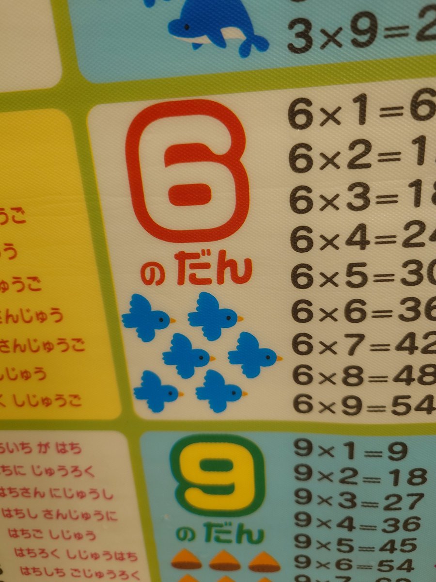 DJLOVE_SNO's tweet photo. 【ご報告】
お風呂で青い鳥の絵を見るとうちの子は「ツイッター！」と言うのですが、本日その鳥はもう居ないことを伝えさせていただきました。 https://t.co/i3n5YsPpt5