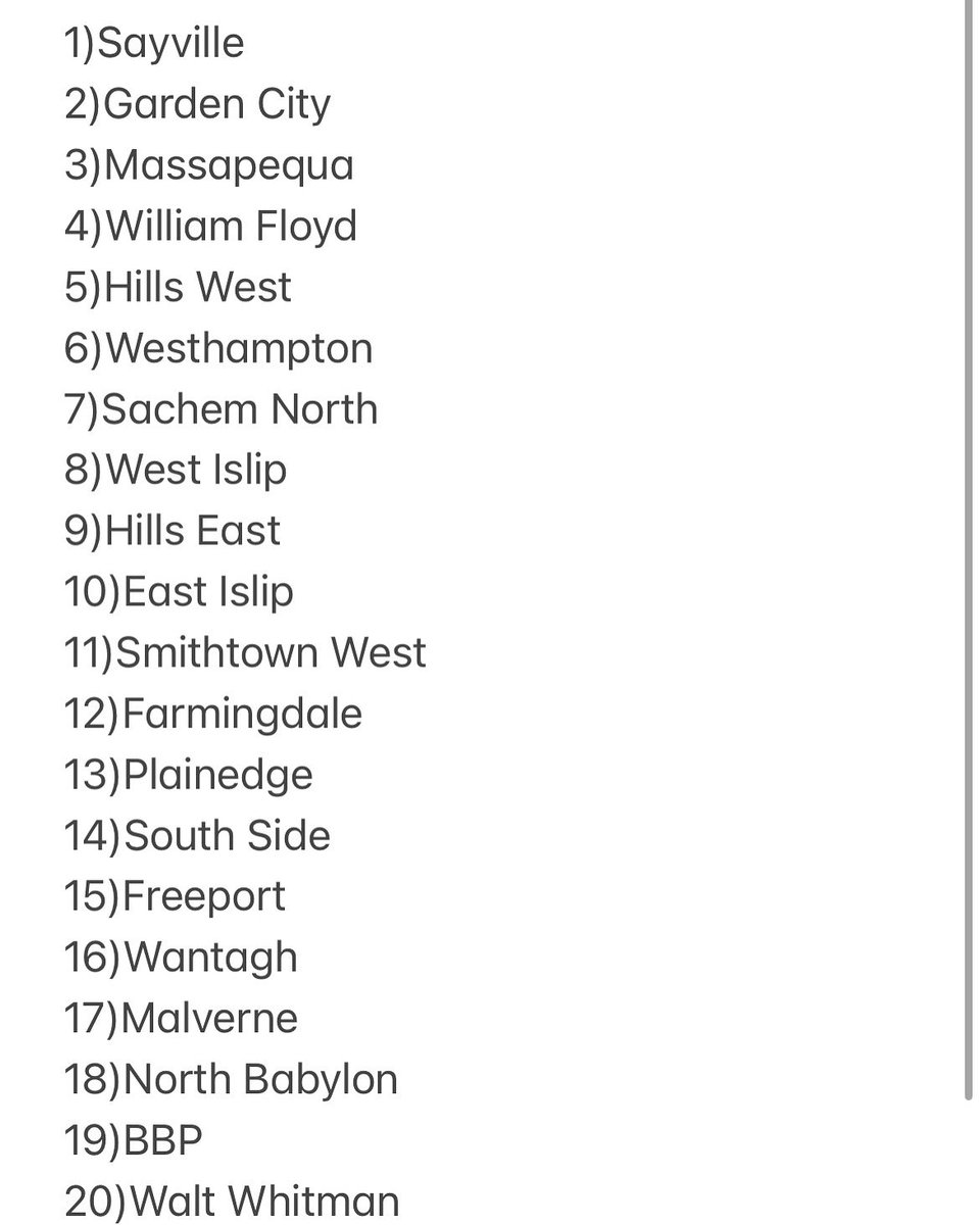 LIBasketball23's tweet photo. Top 20 preseason public school power rankings🏈 https://t.co/OBMMAhqSHw
