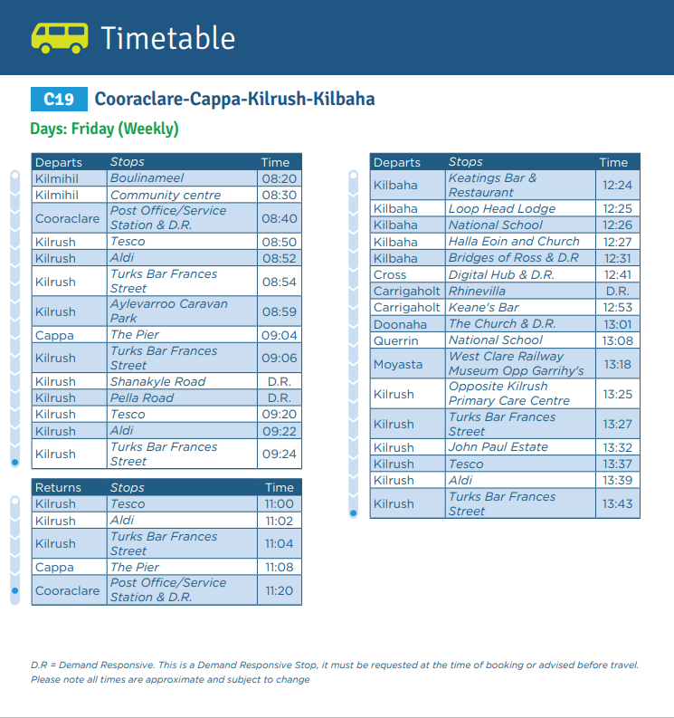 TFI Local Link Limerick Clare have reformed the TFI Local Link route C19 to give additional transport options to people in Kilbaha, Cooraclare, Cappa & Kilrush weekly on Fridays.
This has been achieved in consultation with local people who highlighted their transport difficulties