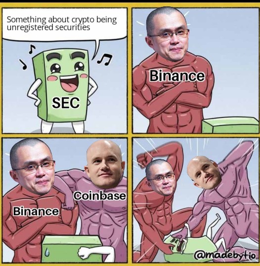 <a href="/WatcherGuru/">Watcher.Guru</a> Coinbased